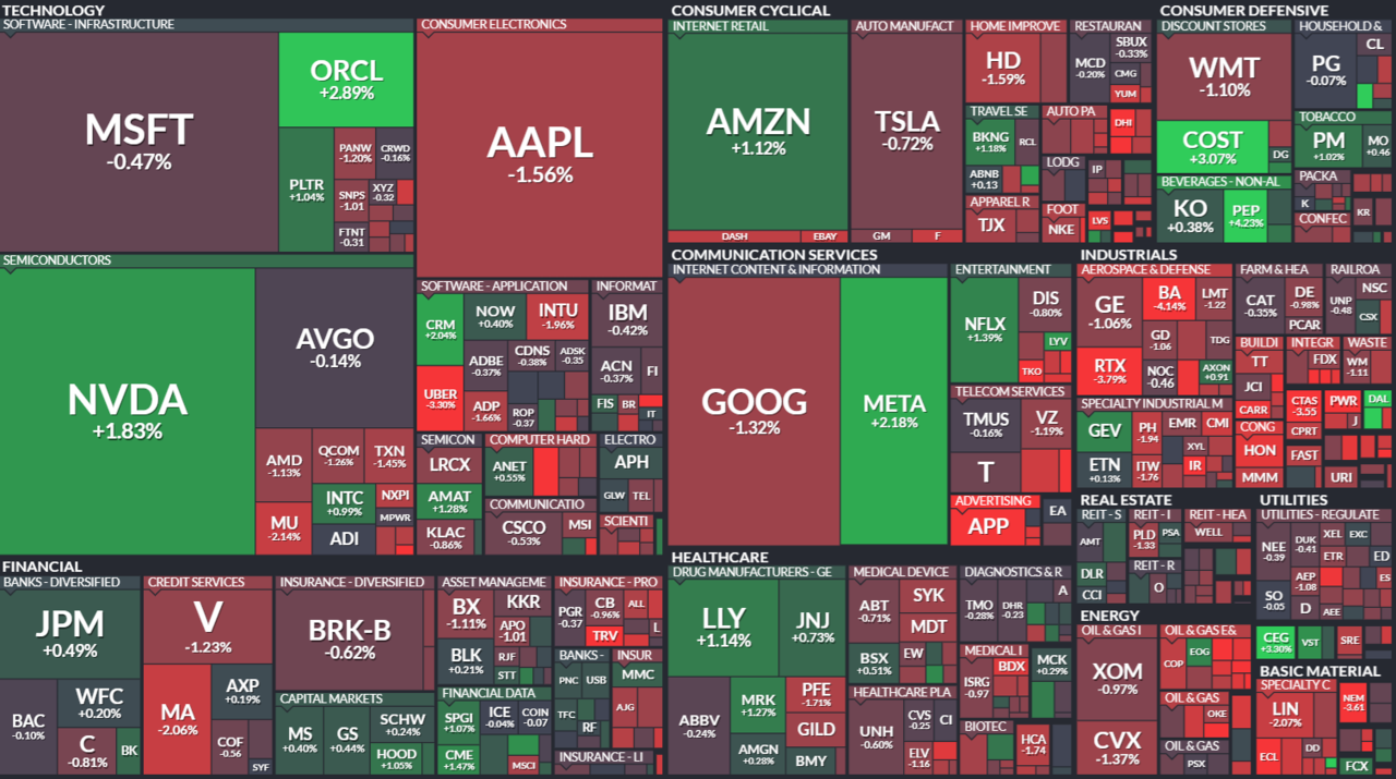모닝 경제 브리핑] 美 정부 셧다운 장기화 속 증시 혼조… 은값 50달러 돌파 · 달러 10주래 최고 < 주식 < 경제 < 기사본문 -  프리진뉴스