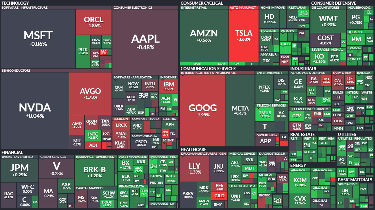 모닝 경제 브리핑] 미국 셧다운 협상 진전 기대에 뉴욕증시 급반등...달러 하락·채권 안정세 지속 < 주식 < 경제 < 기사본문 -  프리진뉴스
